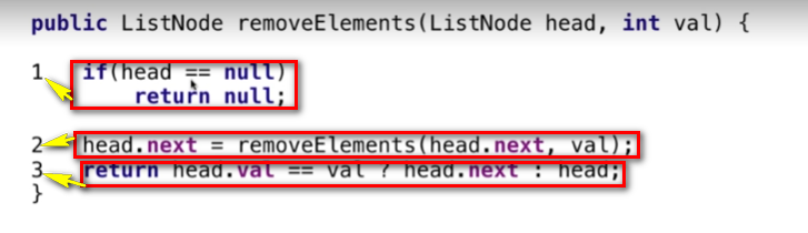Java遞歸運行的機制:遞歸的微觀解讀圖文分析
