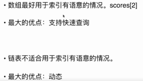 Java鏈表（Linked List）基本原理與實現方法入門示例