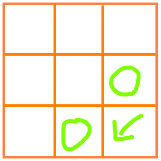 Java實現簡單井字棋小游戲代碼實例