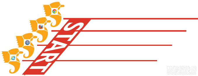 Java開發(fā)人員必須重視HTML5的5點理由