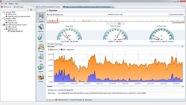 每個Java開發(fā)者都應該知道的5個JDK工具