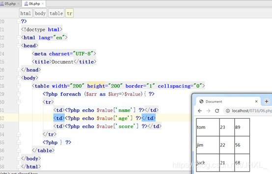一篇文章弄懂PHP和HTML的嵌套寫法