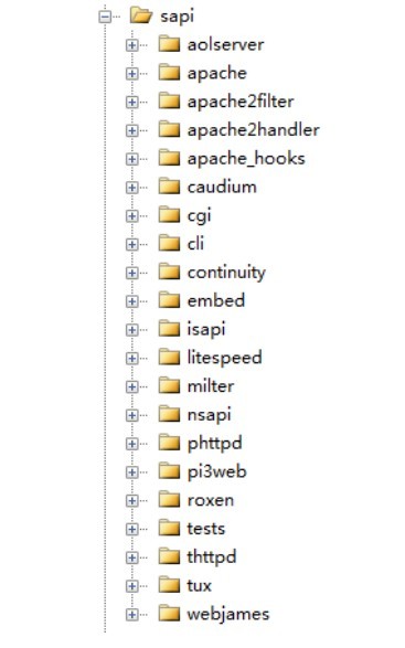 深入解析PHP底層機制及相關原理
