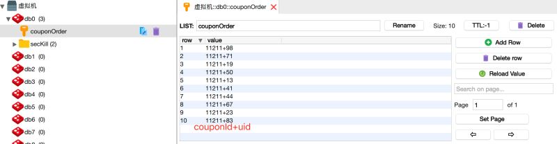PHP+Redis事務解決高并發下商品超賣問題(推薦)