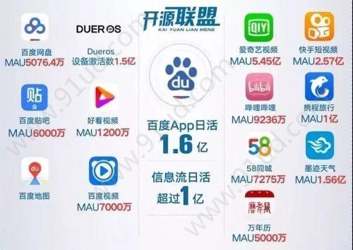 競爭扶持與流量微信小程序平臺可能并非開發(fā)者最佳選擇!