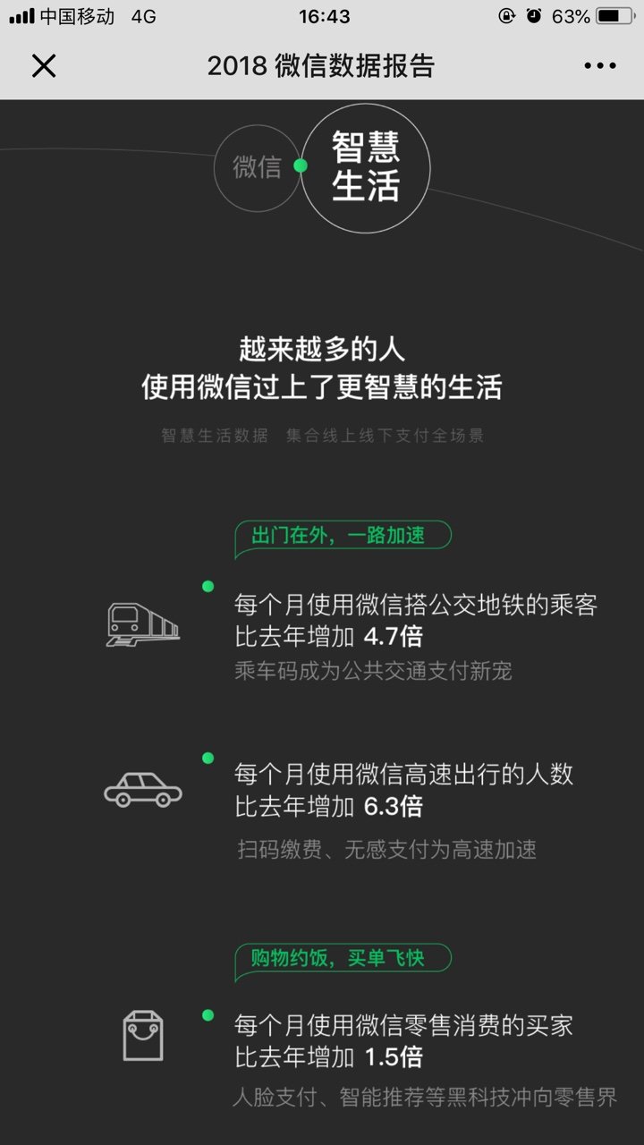 2018微信年度數據報告分享