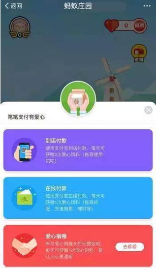 支付寶養雞的好處是什么？支付寶養雞在哪里養？