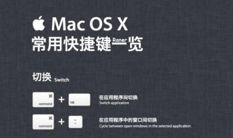 win11和mac對(duì)比