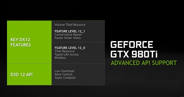win11對(duì)顯卡要求介紹