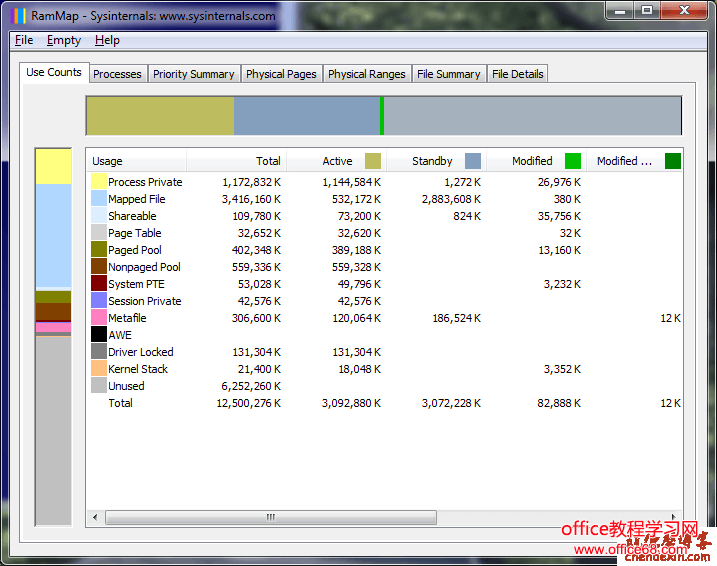 Windows2008系統(tǒng)緩存耗盡導(dǎo)致服務(wù)器死機問題的解決辦法