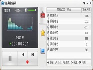 酷狗網(wǎng)絡收音機設置快捷頻道具體操作步驟