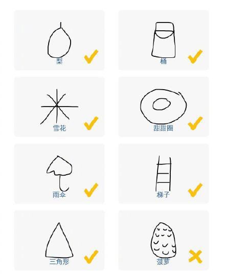 微信猜畫小歌題目畫法是什么？微信猜畫小歌題目畫法攻略介紹！
