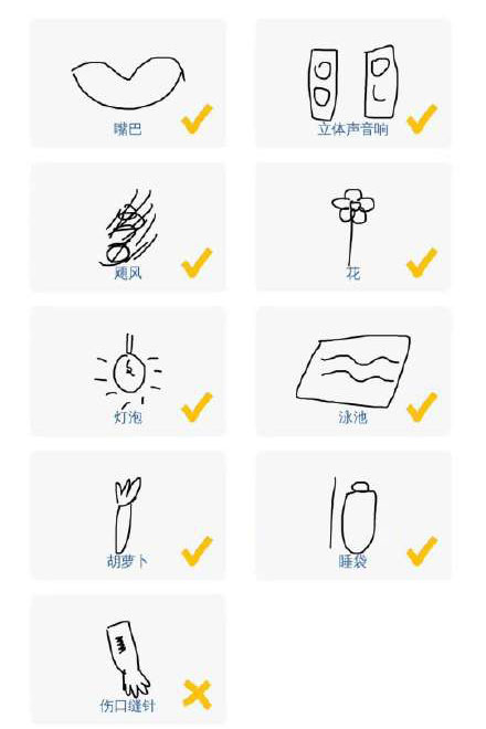 微信猜畫小歌題目畫法是什么？微信猜畫小歌題目畫法攻略介紹！
