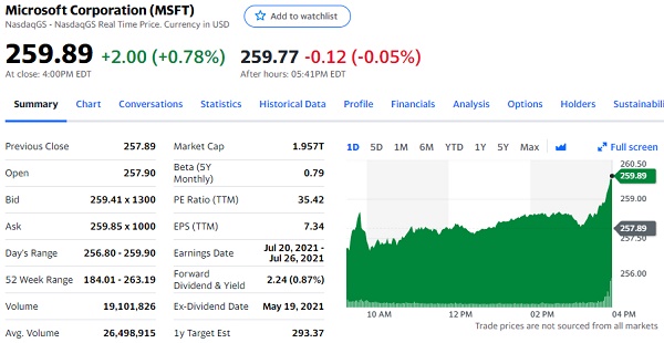 微軟win11發布會受益股票介紹