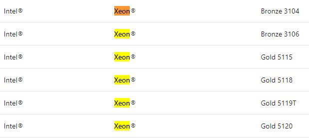 老至強(qiáng)是否能裝win11詳情