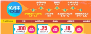 京東家電十周年大促優惠活動詳解  家電十周年大促持續多久