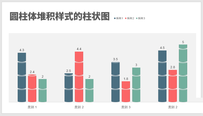 使用PPT制作出圓柱體堆積樣式柱狀圖具體操作方法
