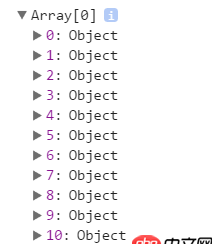 javascript - 新組成的數組打印出來出現問題，里面有對象，但長度為空