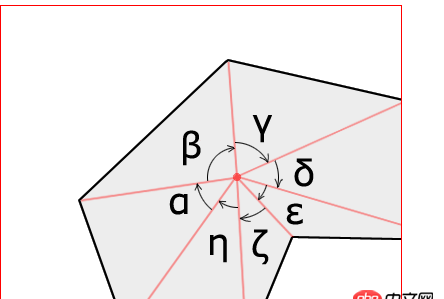 javascript - [js]為什么畫布里不出現圖片呢？在線等