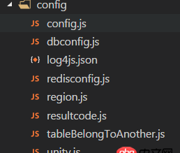 javascript - babel轉碼目標文件下有除了.js的其他文件,轉碼后只有.js文件。