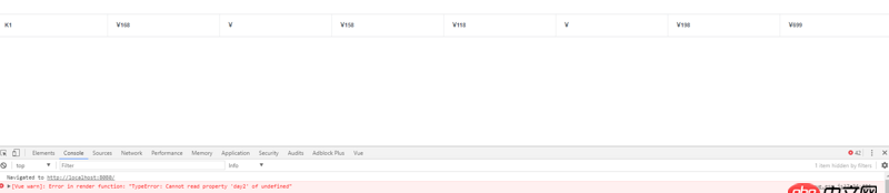 javascript - iview 自定義列頭顯示內(nèi)容 問題(快上車,準備發(fā)車了)