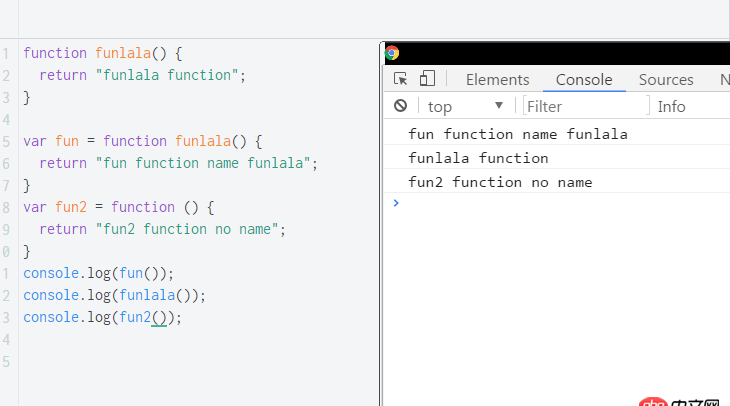 javascript - 讀js權威指南“作為值得函數”產生了疑惑,求釋疑