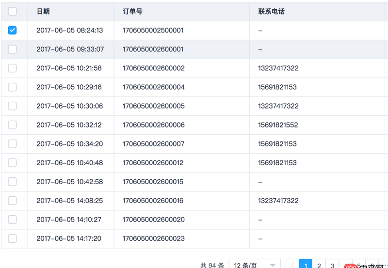 javascript - 在使用 vue.js element ui的時候 怎么樣保留table翻頁后check的值？