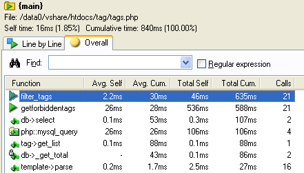 利用XDebug分析PHP程序,找出性能瓶頸