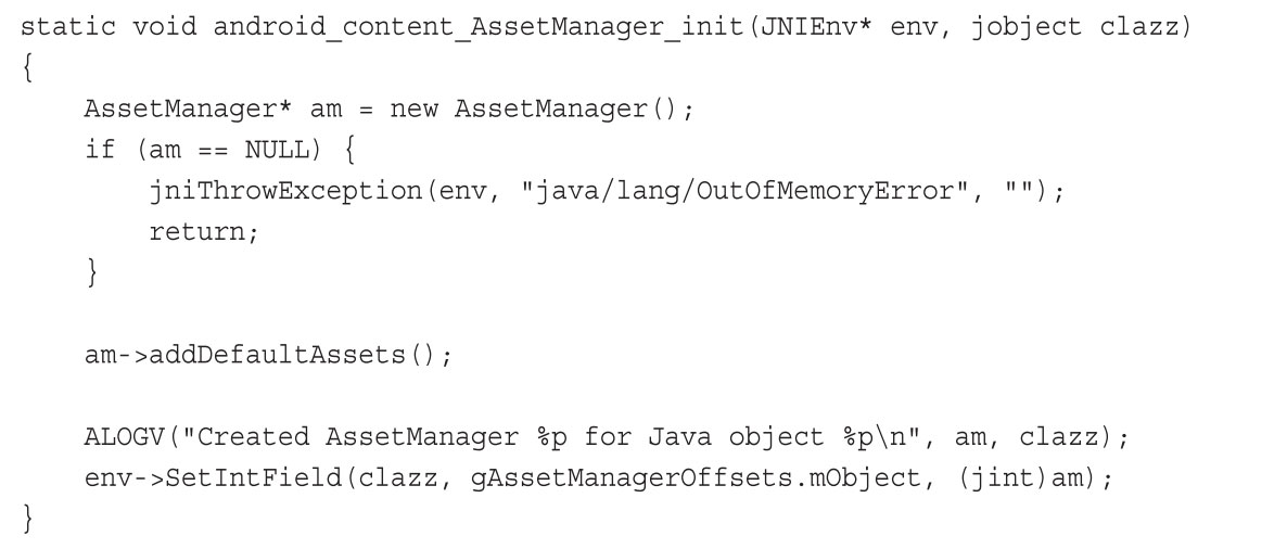 深入理解Android熱修復技術原理之資源熱修復技術