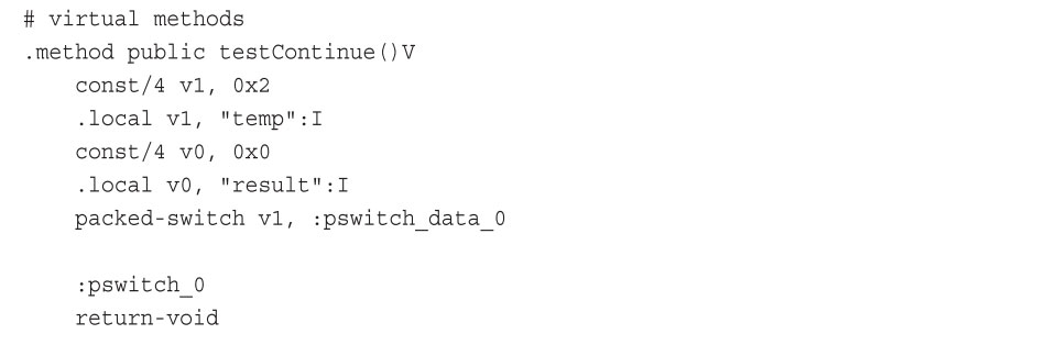 深入理解Android熱修復技術原理之代碼熱修復技術
