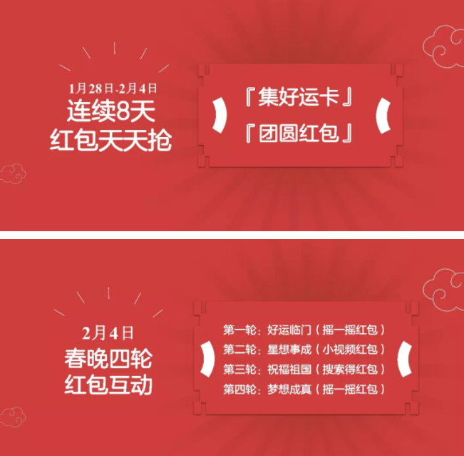 手機百度中玩春晚紅包互動活動具體操作步驟