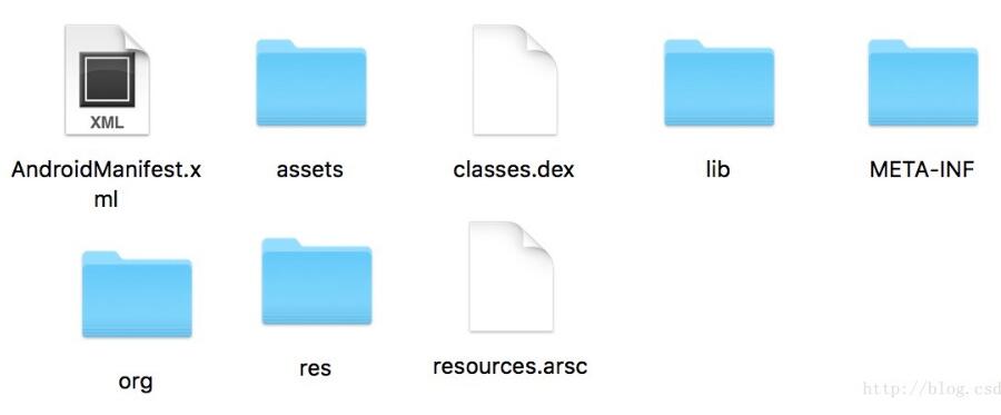 Android 使用gradle打包Assets目錄的案例