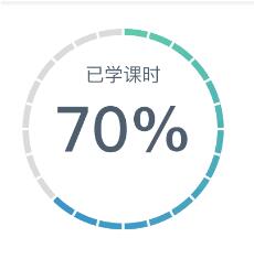 Android自定義控件實現圓形進度CircleProgressBar