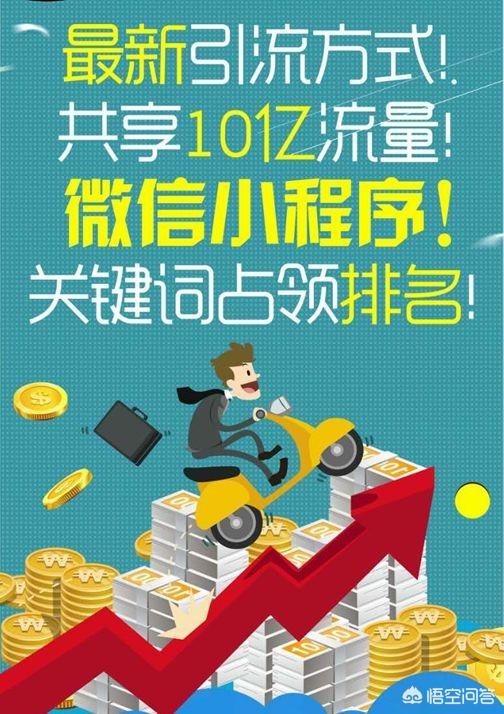 微信小程序紅利點是什么?微信小程序紅利點介紹!