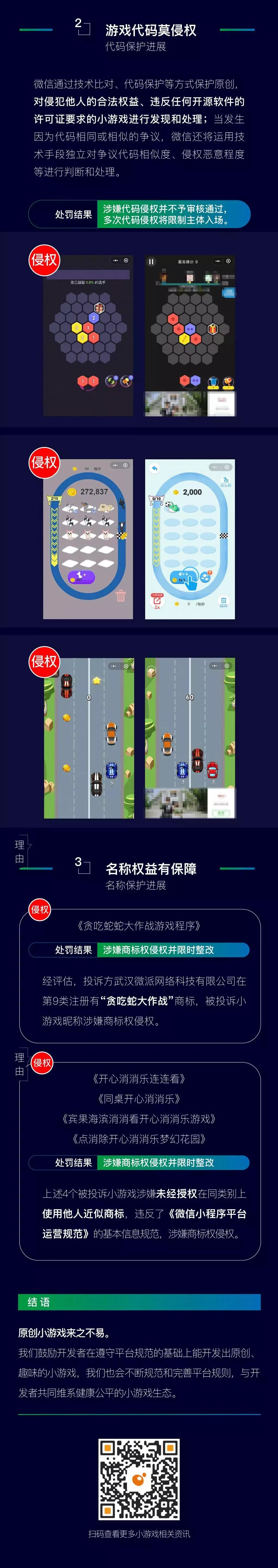 微信小游戲侵權處理報告是什么樣的？微信小游戲侵權處理報告介紹！