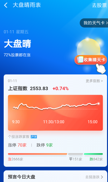 支付寶集天氣合成紅包玩法是什么？支付寶集天氣合成紅包玩法攻略介紹！