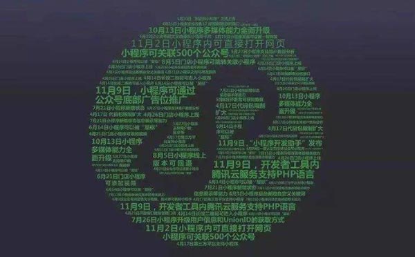 微信小程序開發(fā)套模板可信嗎?微信小程序開發(fā)套模板靠譜嗎？