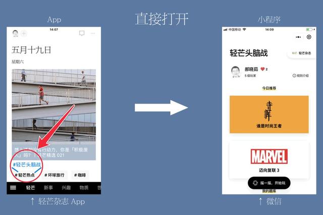 手機(jī)APP可以直接打開微信小程序嗎?手機(jī)APP是否可以直接打開微信小程序?