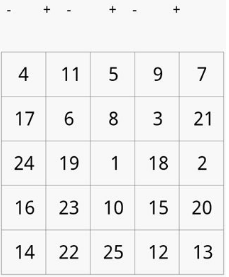 使用WPS繪制出舒爾特方格的具體操作流程介紹