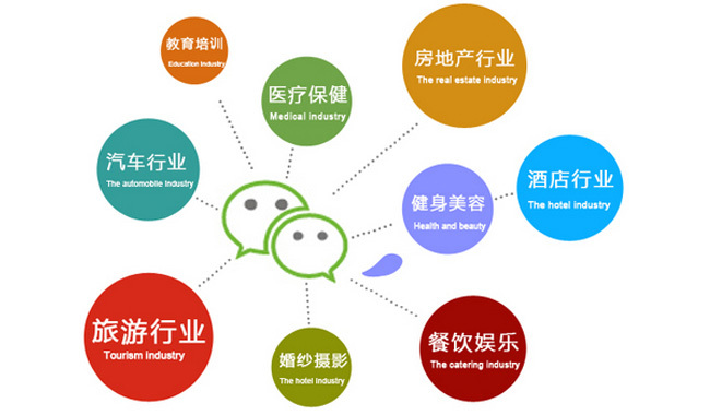 微信小程序的營銷方式有幾種?微信小程序營銷方式介紹!