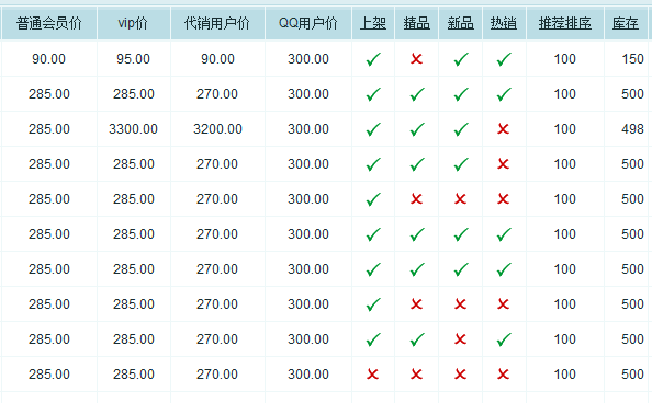 百度智能小程序都有什么功能？百度智能小程序介紹！