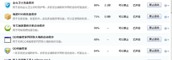 360安全衛(wèi)士、QQ電腦管家、金山衛(wèi)士哪一款安全軟件最好用？為什么？