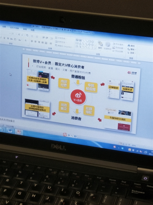 微博v+會員有什么特權 大v專屬會員功能介紹