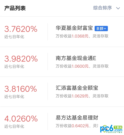 微信理財通提現收費嗎 理財通提現多久到賬