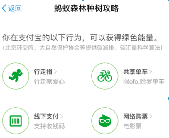 支付寶螞蟻森林環(huán)保證書如何領(lǐng)取?螞蟻森林環(huán)保證書領(lǐng)取攻略介紹!