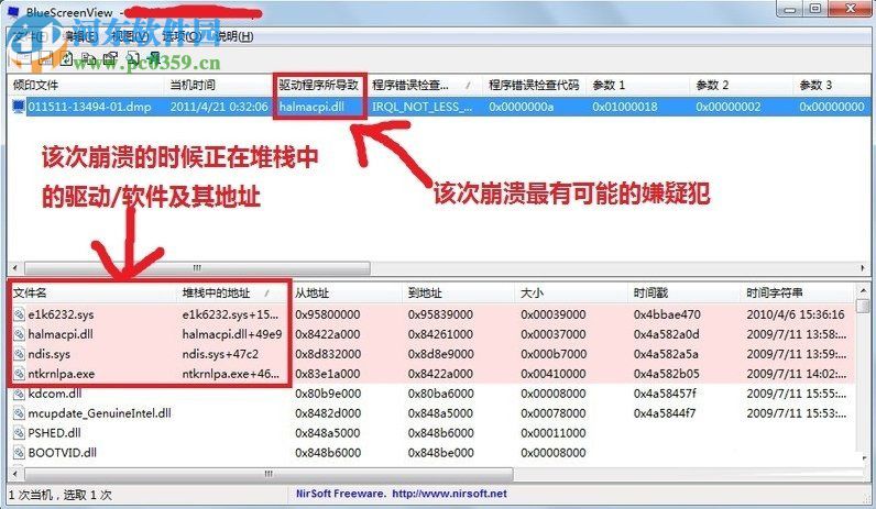 Win7通過BlueScreenView查看藍屏原因教程