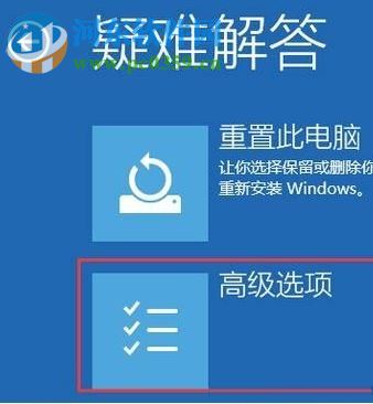 解決win10開機(jī)密碼輸入框不見了的方法