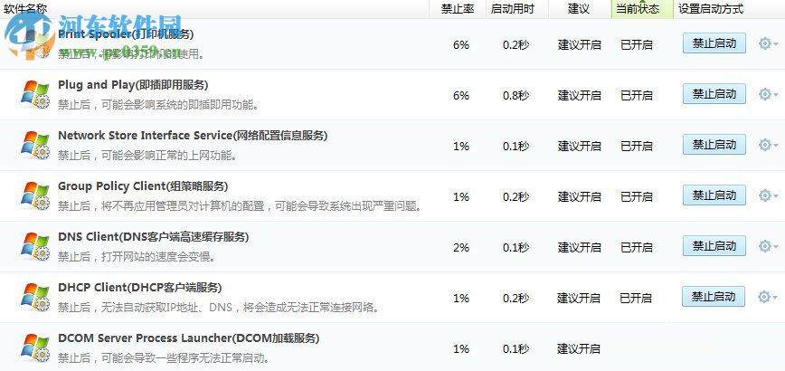 win7進程優化的方法