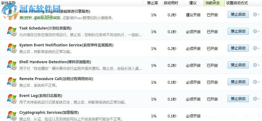 win7進程優化的方法