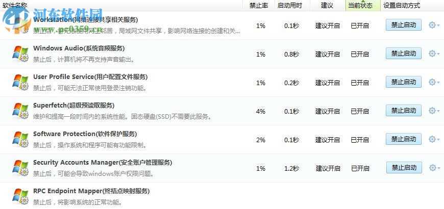 win7進程優化的方法
